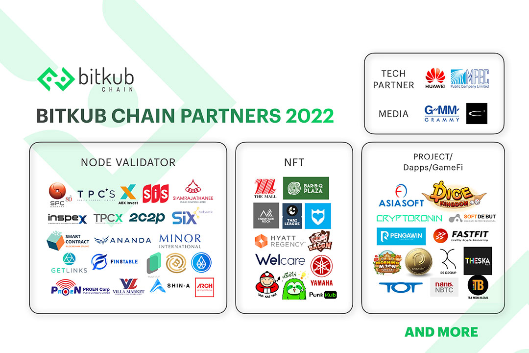 03-Bitkub-Chain-The-NEXT-Chapter | INVENTOR.IN.TH
