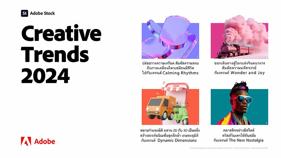 Adobe Creative Visual Report เผยเทรนด์ครีเอทีฟ  และแรงบันดาลใจ ที่มีบทบาทมากที่สุดในปี 2567
