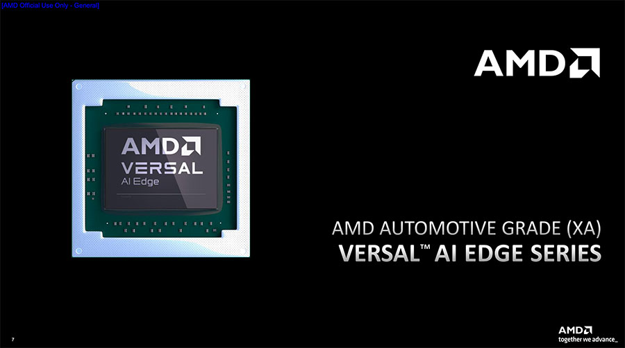 AMD เปิดตัวเทคโนโลยีล้ำสมัยสำหรับรถยนต์ที่งาน CES 2024